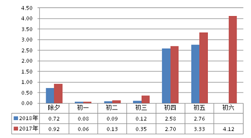 777久久久精品一区二区三区