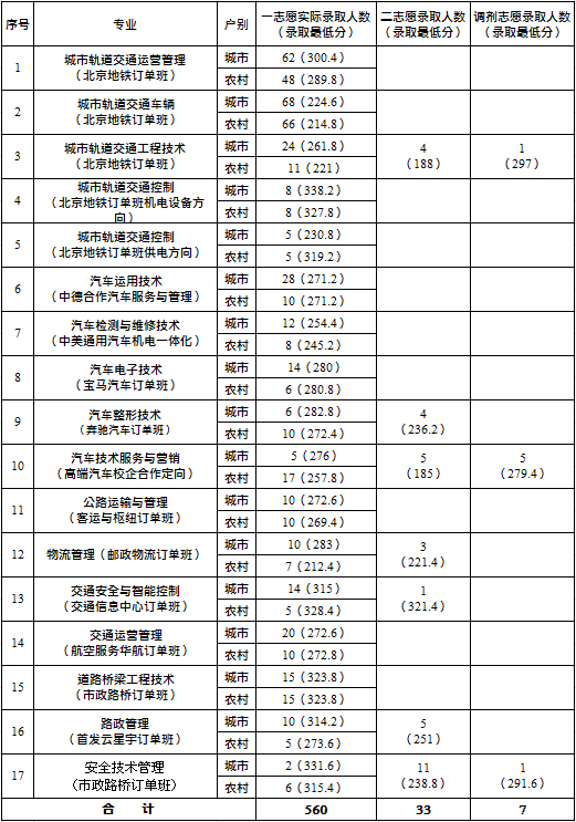 777久久久精品一区二区三区