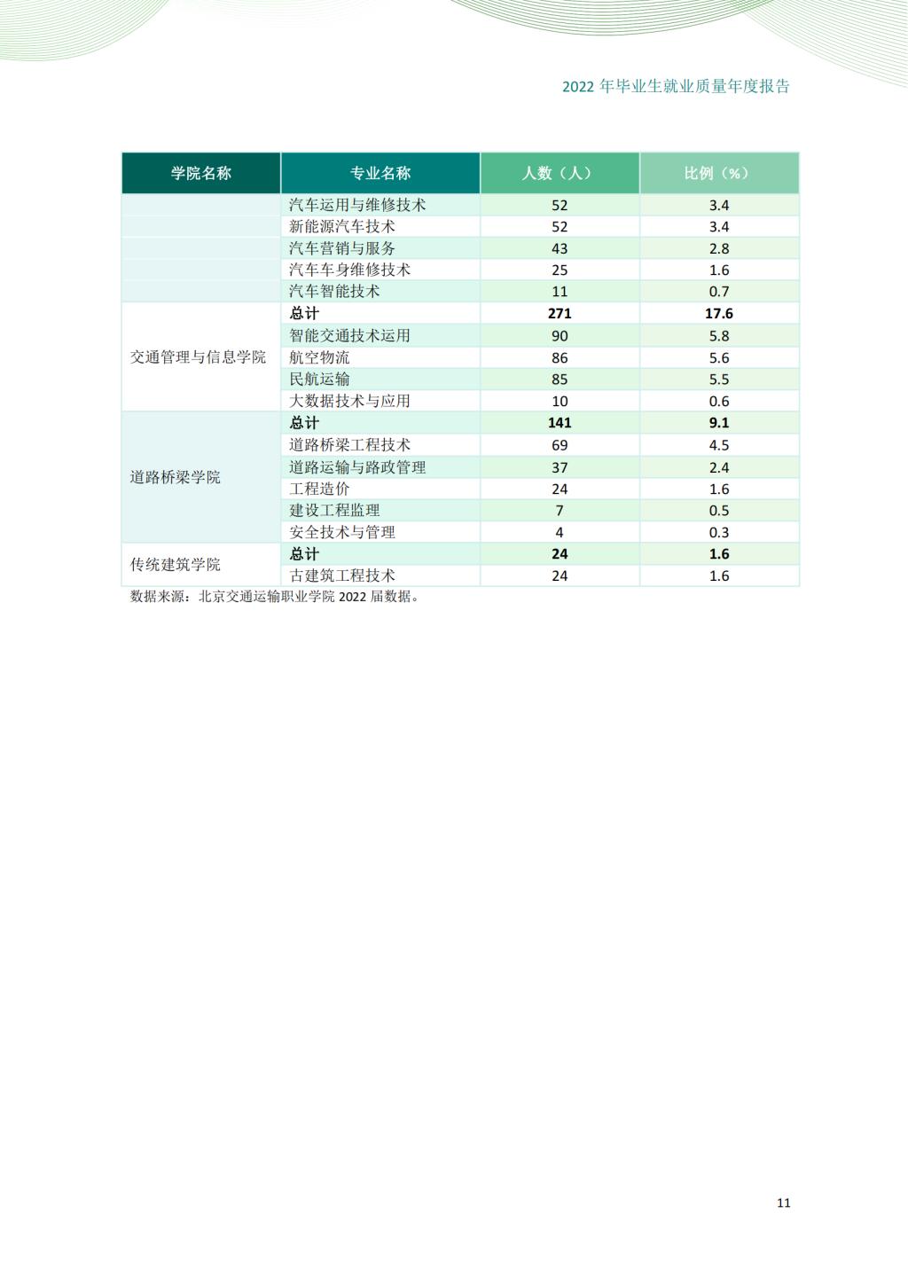777久久久精品一区二区三区