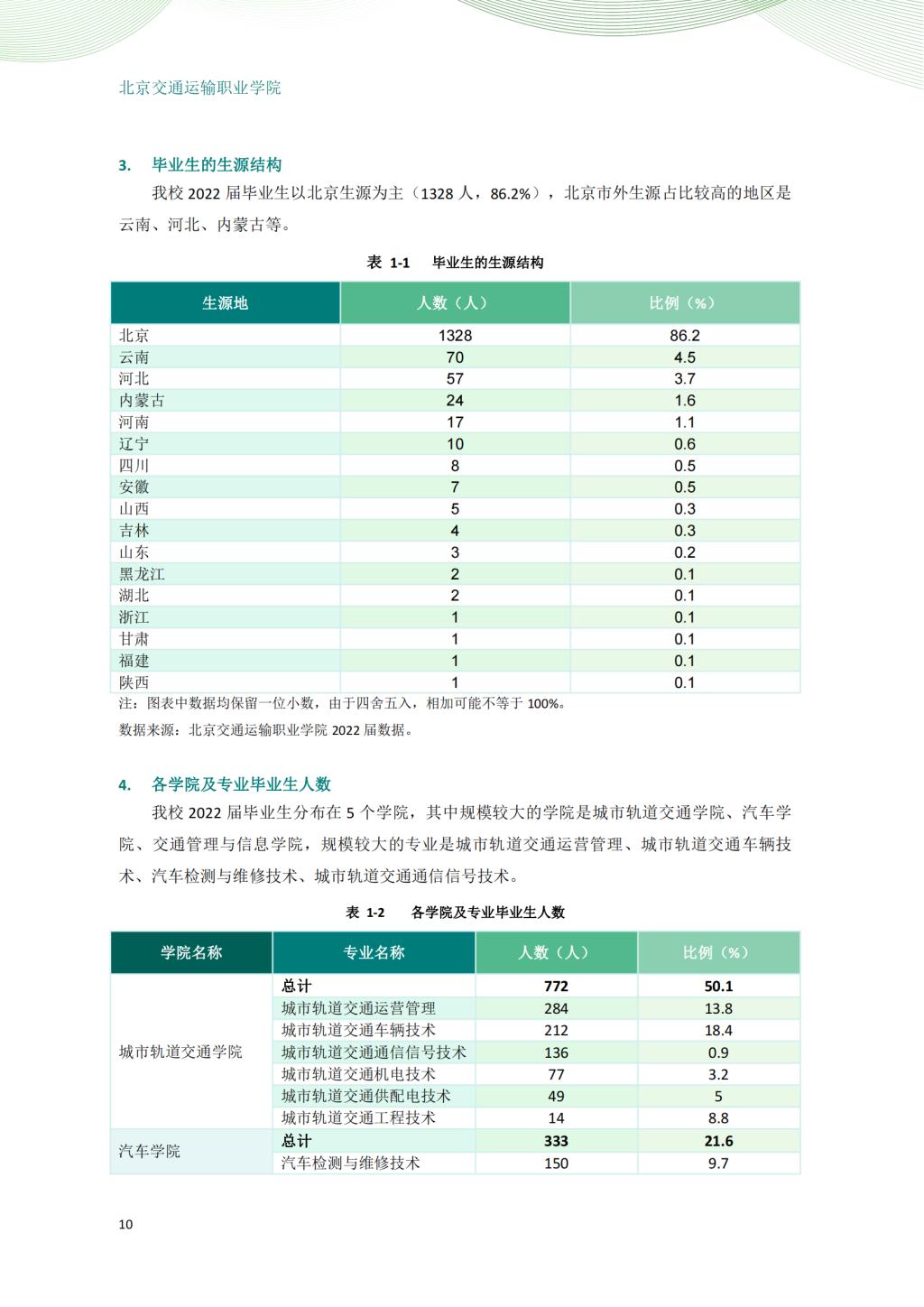 777久久久精品一区二区三区