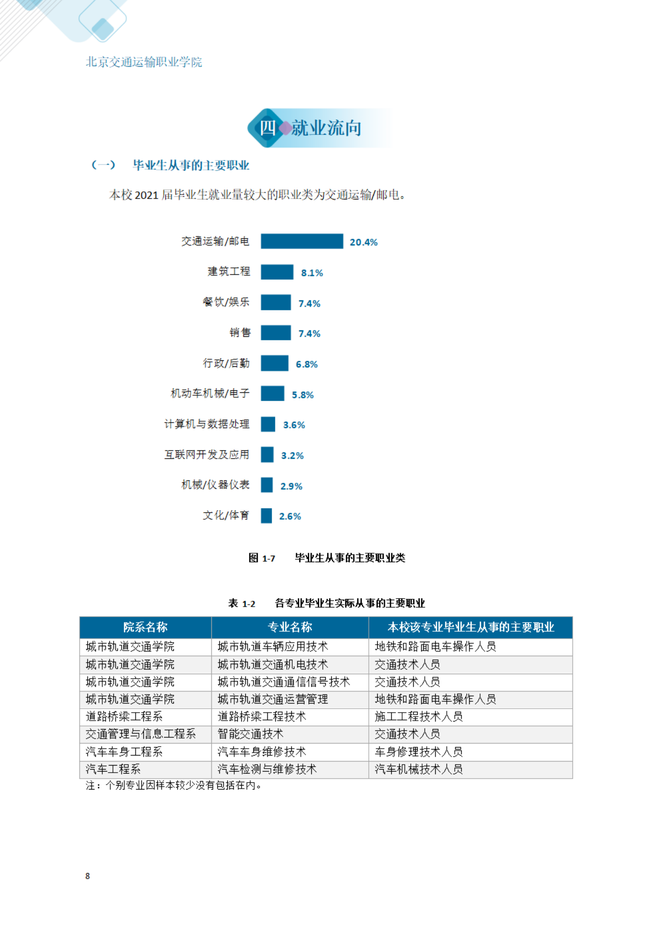 777久久久精品一区二区三区