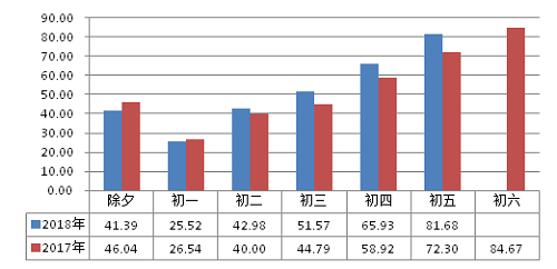 777久久久精品一区二区三区