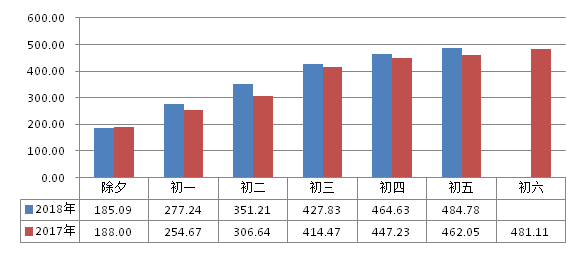 777久久久精品一区二区三区