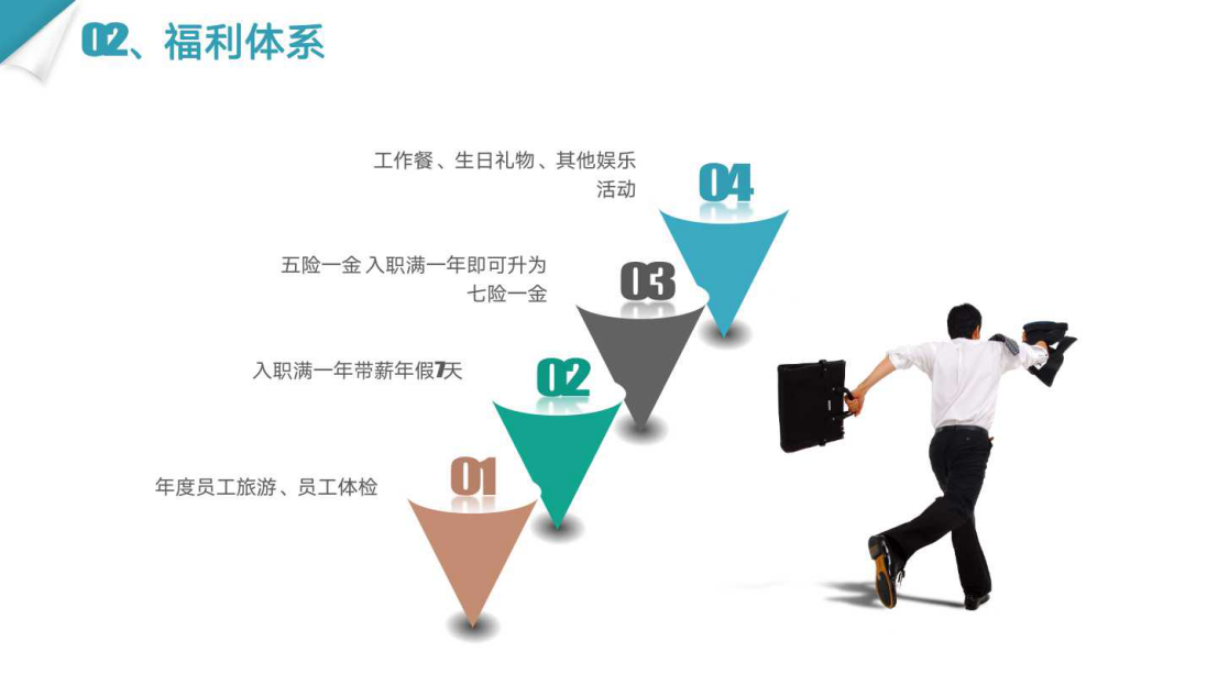 777久久久精品一区二区三区