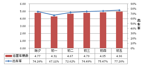 777久久久精品一区二区三区