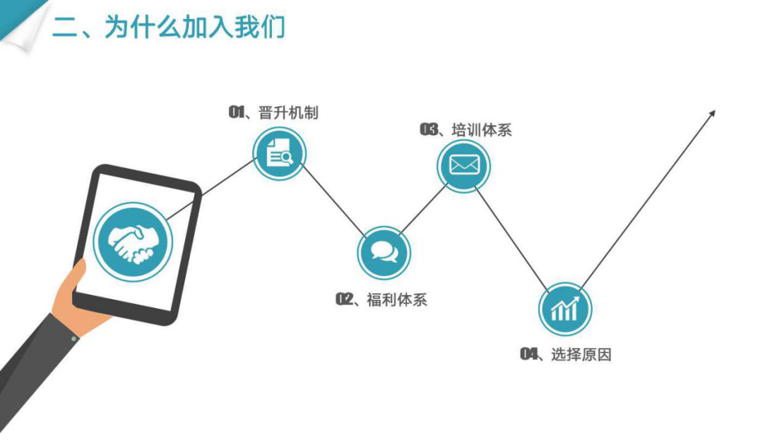 777久久久精品一区二区三区
