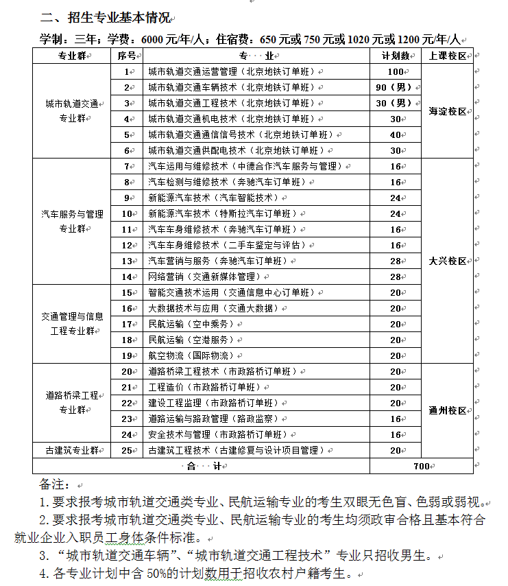 777久久久精品一区二区三区