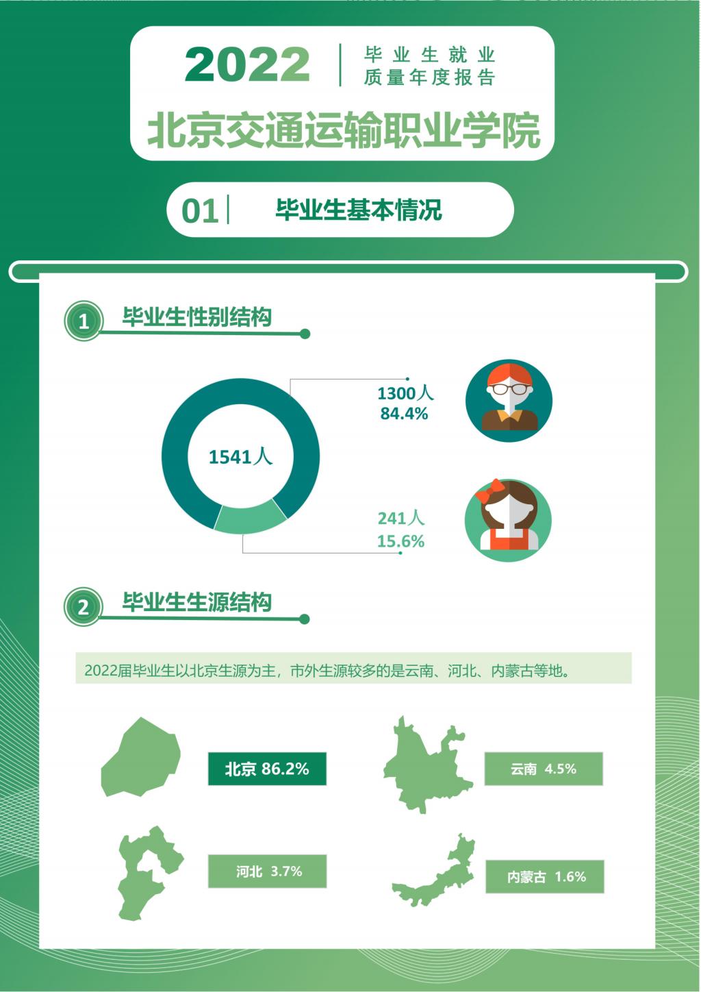 777久久久精品一区二区三区