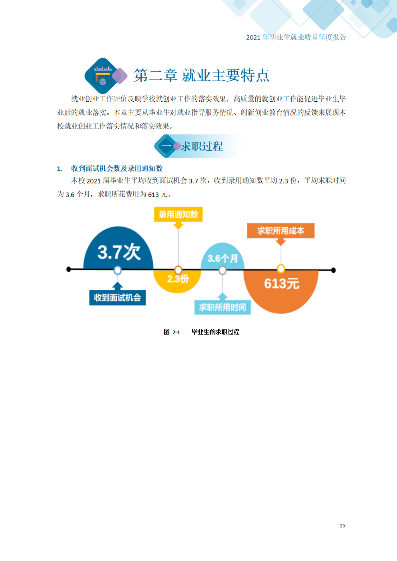 777久久久精品一区二区三区