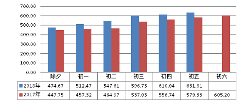 777久久久精品一区二区三区