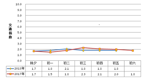 777久久久精品一区二区三区
