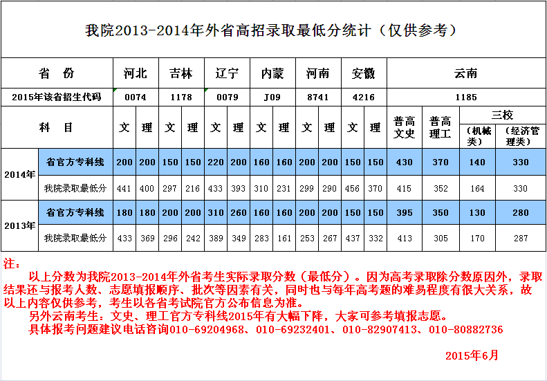 777久久久精品一区二区三区