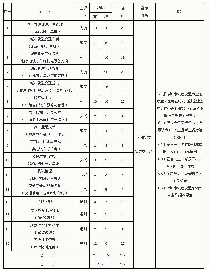 777久久久精品一区二区三区