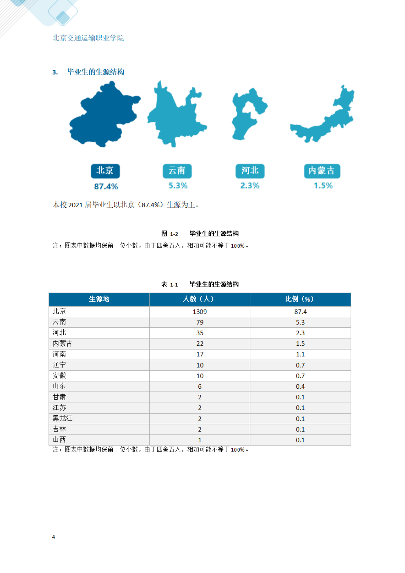 777久久久精品一区二区三区