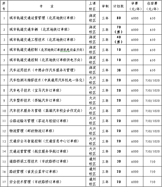 777久久久精品一区二区三区