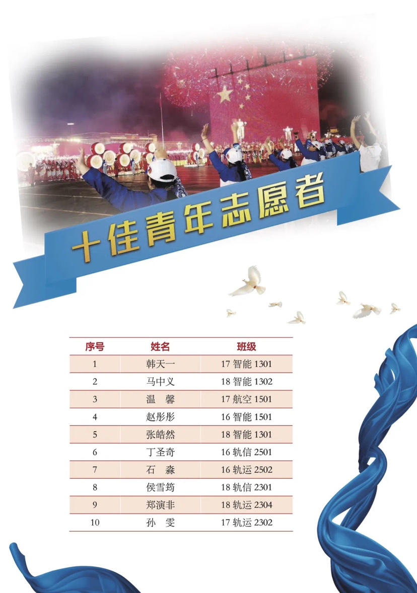 暂无图片