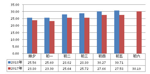 777久久久精品一区二区三区