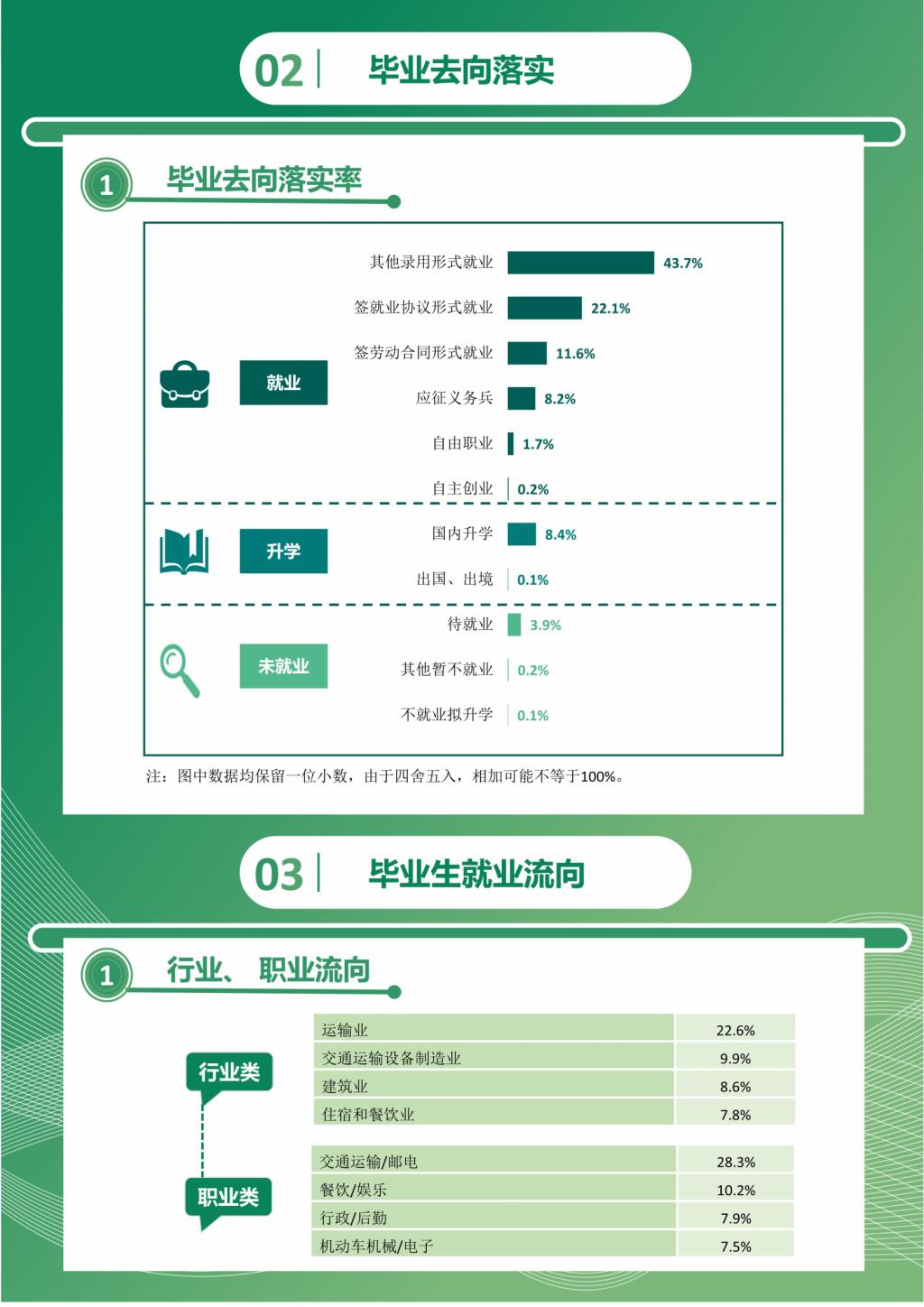777久久久精品一区二区三区