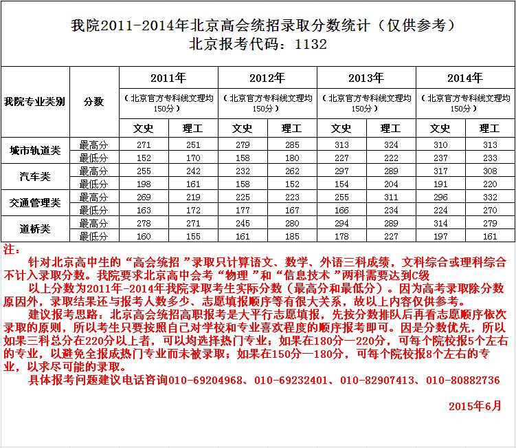 777久久久精品一区二区三区