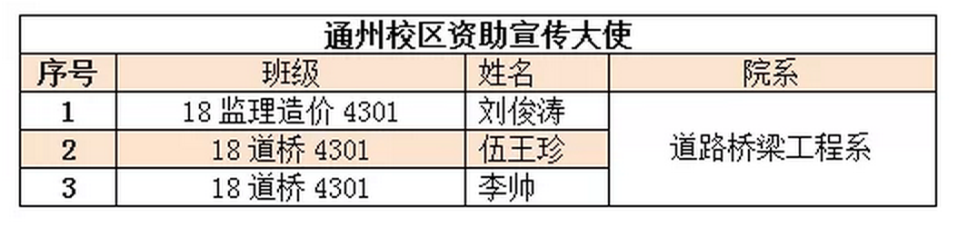 777久久久精品一区二区三区